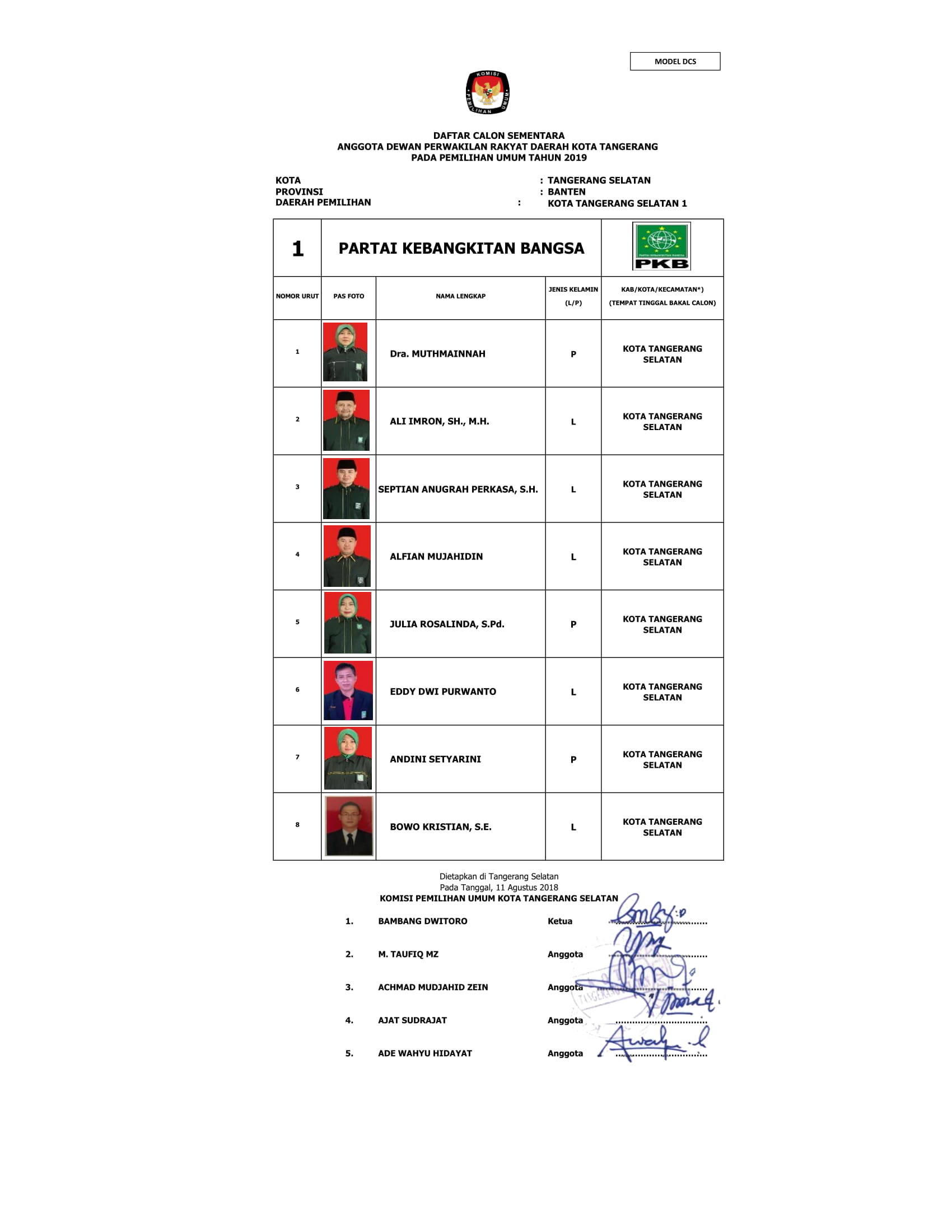 1 Partai Kebangkitan Bangsa DCS Anggota DPRD Tangsel Pemilu 2019 1