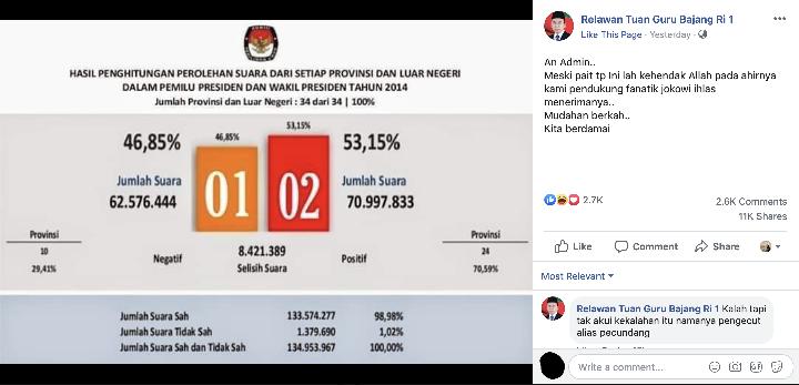 [SALAH] KPU TELAH UMUMKAN HASIL AKHIR PERHITUNGAN SUARA PILPRES