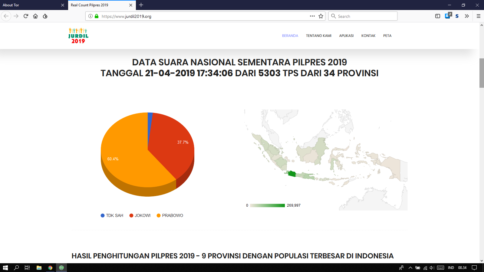 [BERITA] Forum Alumni ITB Lepas Tangan Soal Situs Jurdil 2019