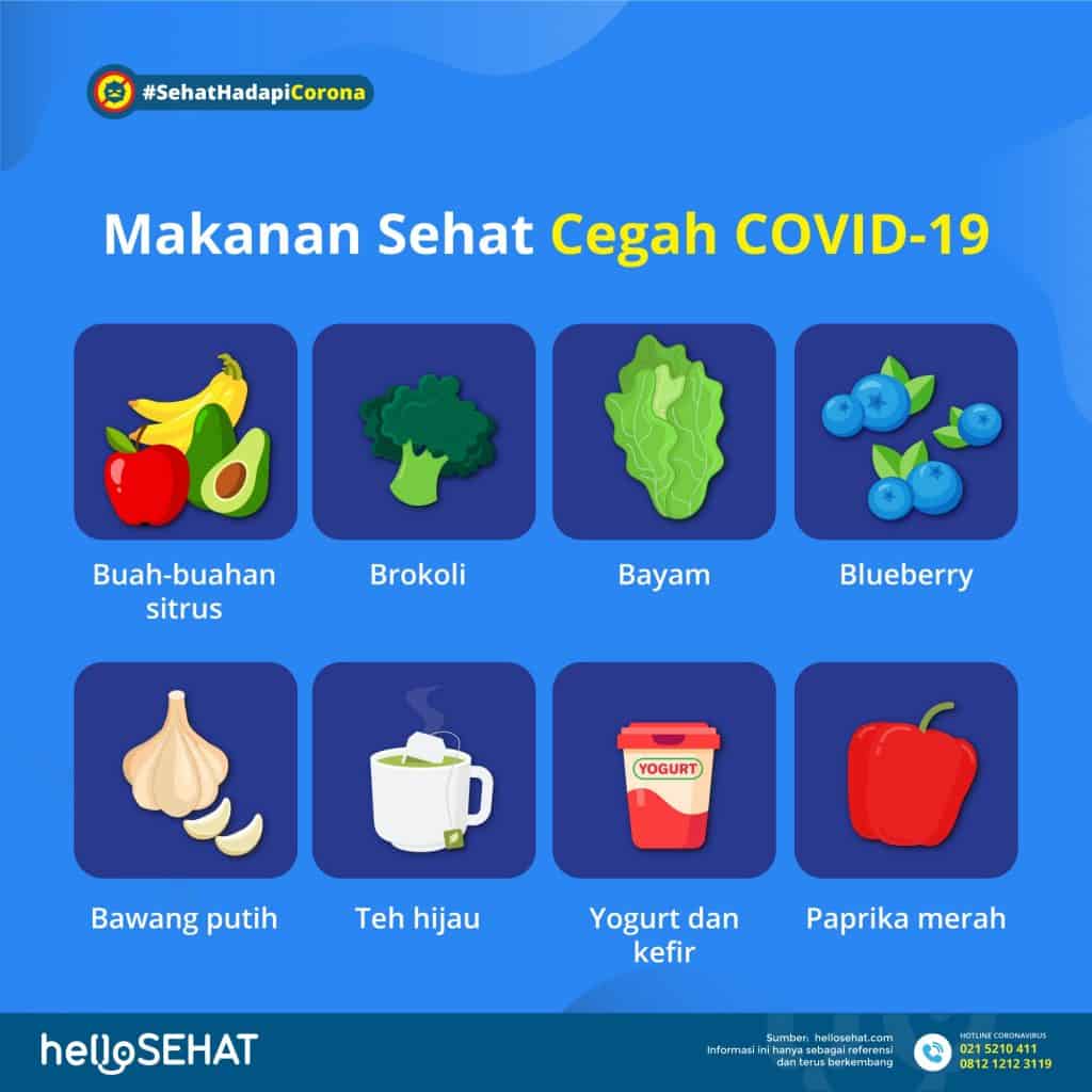 nutrisi cegah COVID-19