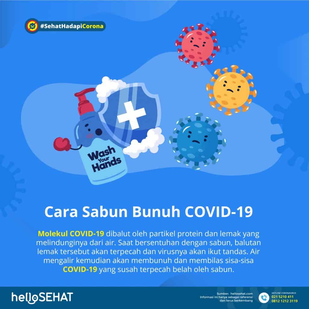 sabun bunuh COVID-19