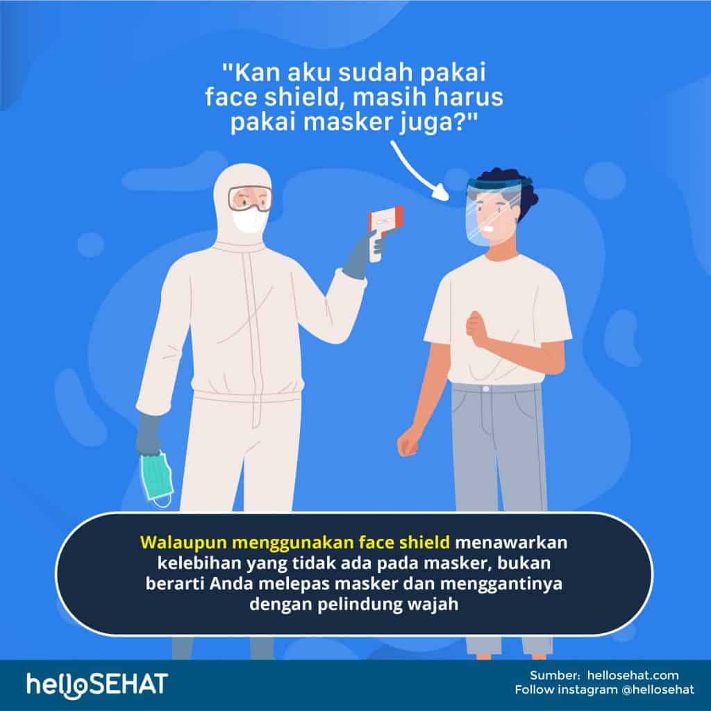 face shield covid-19