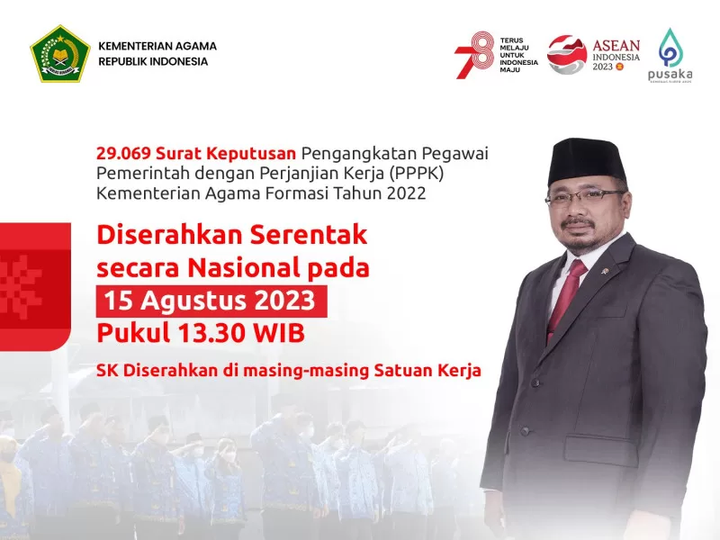 SK PPPK Kemenag Diserahkan Serentak 15 Agustus 2023