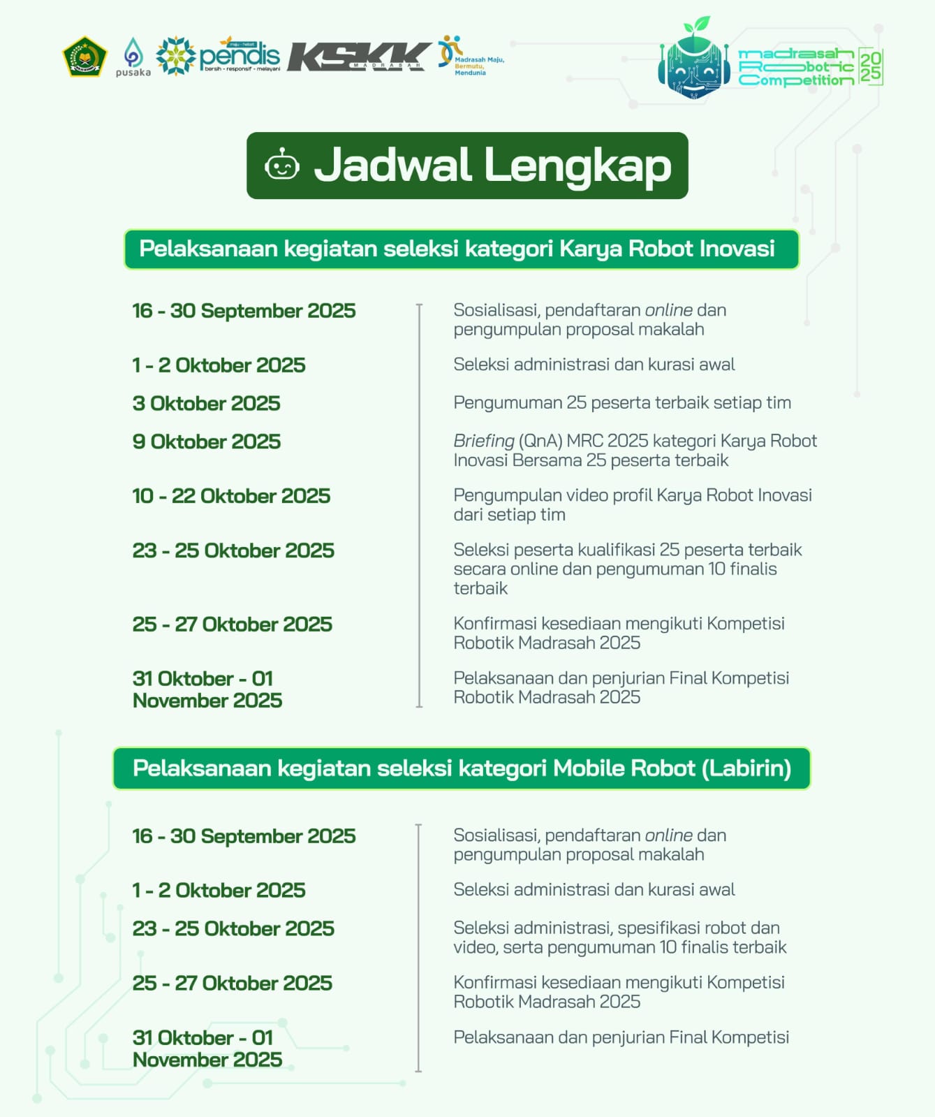 Pendaftaran Kompetisi Robotik Madrasah Dibuka Hingga 25 Oktober 2025, Cek di sini!