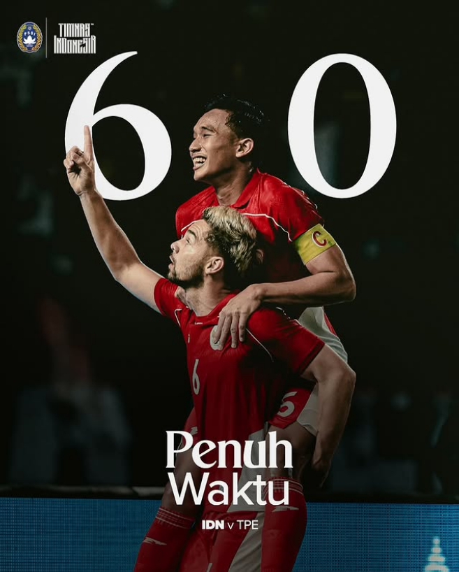 Timnas Indonesia tampil perkasa saat melawan Chinese Taipei dengan kemenangan telak 6-0. Gol pertama Garuda tercipta lewat tandukan Jordi Amat pada menit keempat. Gol pembuka itu bermula dari situasi tendangan sudut. Meski sempat dihalau bek Chinese Taipei, bola kembali dikuasai Beckham Putra. Pemain Persib Bandung itu kemudian mengirim umpan silang akurat yang dituntaskan Amat dengan sundulan keras. Sananta Ikut Cetak Gol, Namun Direvisi Keunggulan Indonesia bertambah pada menit ke-23. Dari kemelut hasil sundulan Rizky Ridho, Ramadhan Sananta sukses mencocor bola di depan gawang. Namun, kemudian gol tersebut direvisi sebagai gol bunuh diri Chao Ming Hiu. Klok dan Reijnders Bawa Garuda Unggul 4-0 Skuad Garuda makin tak terbendung. Pada menit ke-33, sepakan kaki kanan Marc Klok menggetarkan pojok kiri gawang lawan. Selang lima menit, Eliano Reijnders (38’) memperbesar keunggulan menjadi 4-0 setelah menuntaskan umpan Yakob Sayuri. Sananta dan Walsh Tambah Derita Chinese Taipei Memasuki babak kedua, Indonesia kembali mengamuk. Pada menit ke-58, Sananta kembali mencatatkan nama di papan skor setelah memanfaatkan kesalahan antisipasi kiper Chinese Taipei. Dua menit kemudian, giliran Sandy Walsh (60’) yang mencetak gol lewat tendangan bebas. Skor berubah menjadi 6-0 untuk Timnas Indonesia. Debutan Miliano dan Zijlstra Tampil Menjanjikan Menit ke-78, dua debutan Garuda, Miliano Jonathans dan Mauro Zijlstra, sempat menghadirkan ancaman. Miliano melepaskan sepakan keras yang ditepis kiper, sementara Zijlstra gagal menyambut bola pantul dengan baik. Zijlstra sebelumnya sempat mencetak gol pada menit ke-65, namun dianulir wasit karena pelanggaran. Susunan Pemain Indonesia vs Chinese Taipei Timnas Indonesia: Emil Audero; Yakob Sayuri, Jordi Amat, Rizky Ridho, Shayne Pattynama; Marc Klok, Nathan Tjoe-A-On, Beckham Putra; Eliano Reijnders, Ramadhan Sananta, Egy Maulana Vikri. Pelatih: Patrick Kluivert. Chinese Taipei: Huang Chiu Lin; Fong Shao Chi, Huang Tzu Ming, Lu Chih Hsuan, Chao Ming Hiu; Kung Chih Yu, Tsai Meng Cheng, Tu Shao Chieh; Yao Ko Chi, Yu Chia Huang, Estama Jhon Miky Benchy. Pelatih: Huang Che-ming.